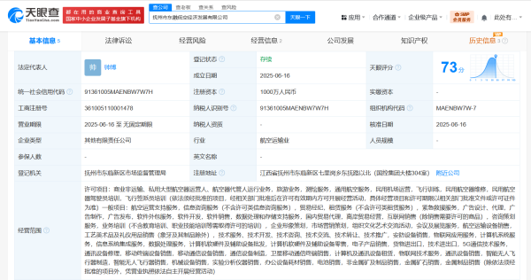 配资平台买卖股票 抚州市东融低空经济发展公司登记成立